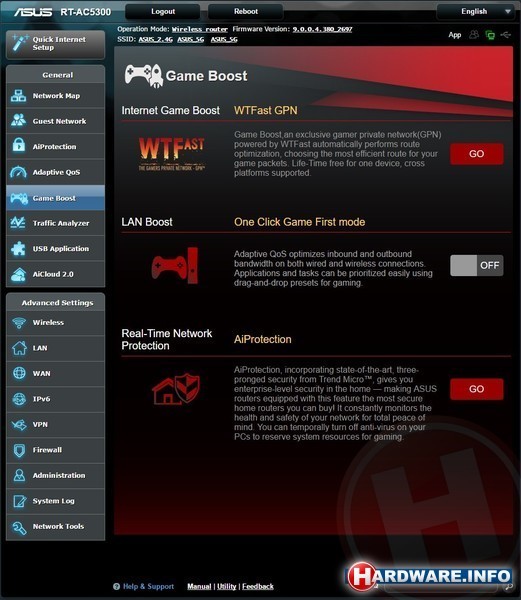 Asus RT-AC5300 (2015)