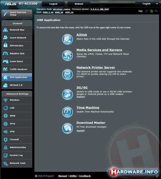 Asus RT-AC5300 (2015)