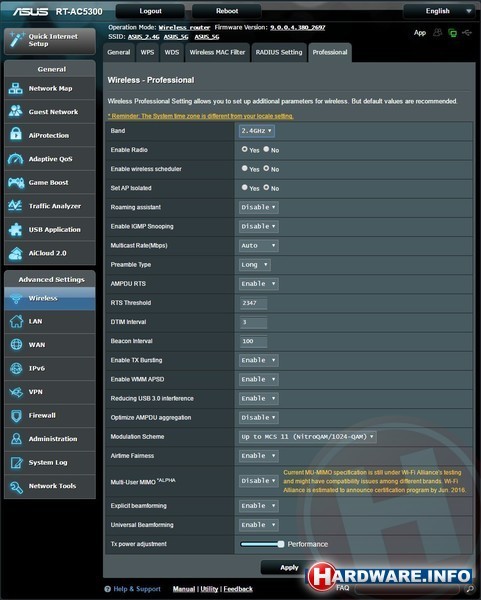Asus RT-AC5300 (2015)