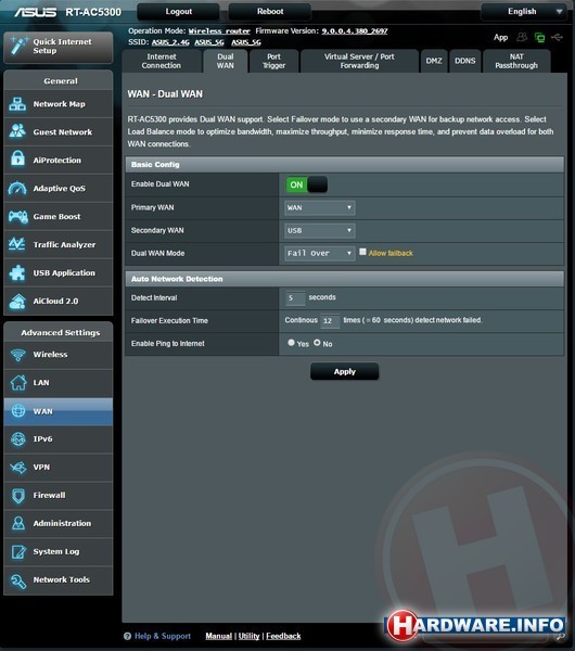 Asus RT-AC5300 (2015)