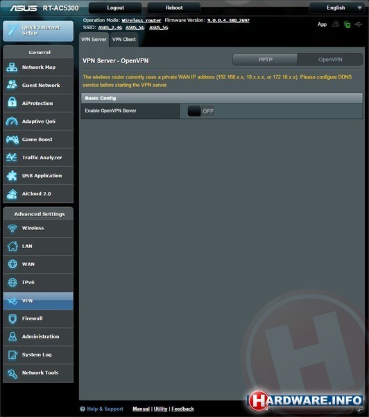 Asus RT-AC5300 (2015)