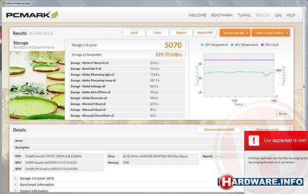 Lenovo ThinkPad P50 (20EN0008MH)