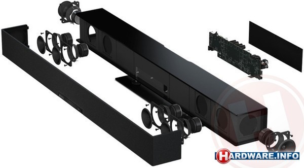 Teufel Raumfeld Soundbar Black