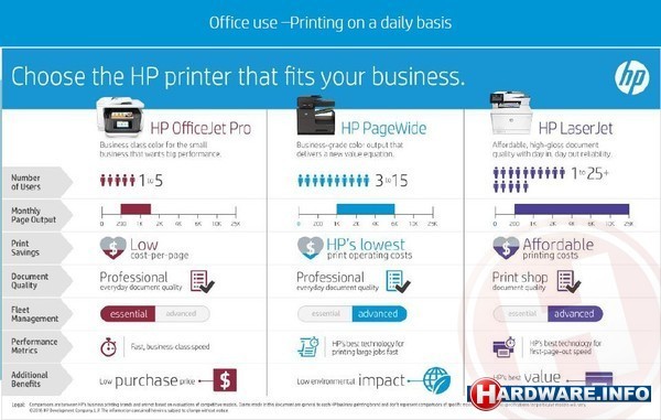 HP PageWide Pro 477dw