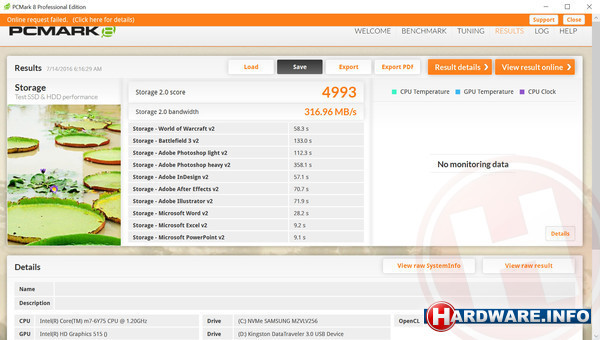 Lenovo Yoga 900S-12ISK (80ML0074MH)