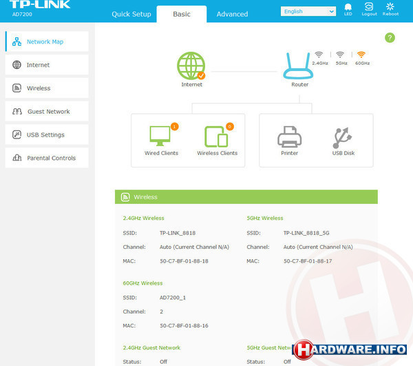 TP-Link Talon AD7200