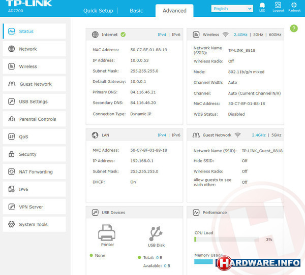TP-Link Talon AD7200