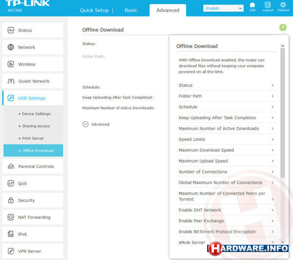 TP-Link Talon AD7200