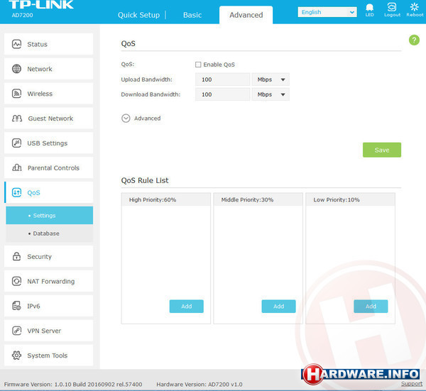 TP-Link Talon AD7200