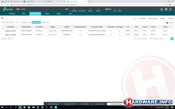 TP-Link EAP225