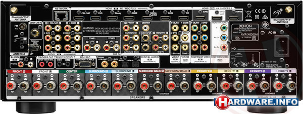Denon AVR-X6300H Black