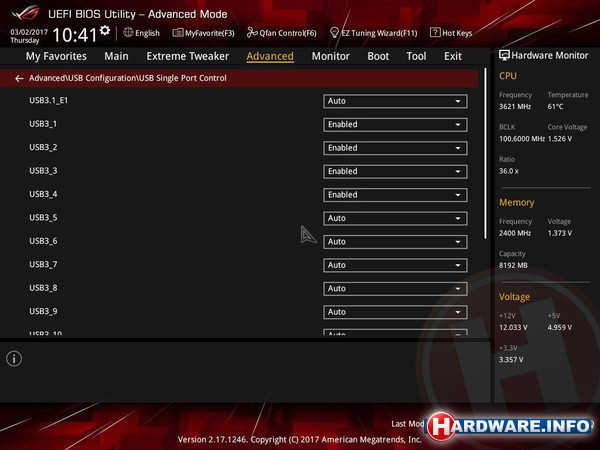 Asus RoG Crosshair VI Hero