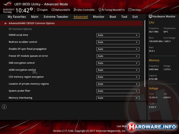 Asus RoG Crosshair VI Hero