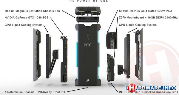Corsair One Pro (Webstore)