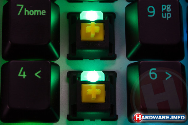 Razer BlackWidow Chroma V2 Yellow