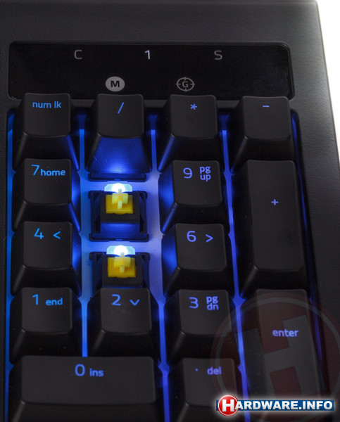 Razer BlackWidow Chroma V2 Yellow