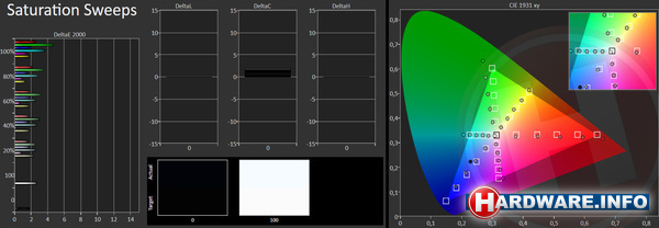 Samsung UE49MU6400