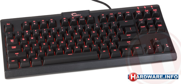 G.Skill Ripjaws KM560 MX Red Black