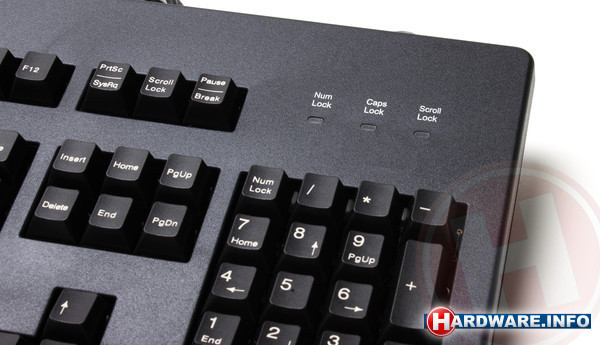Cherry MX Board Silent Red