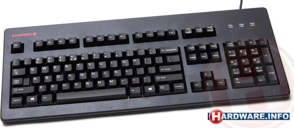 Cherry MX Board Silent Red