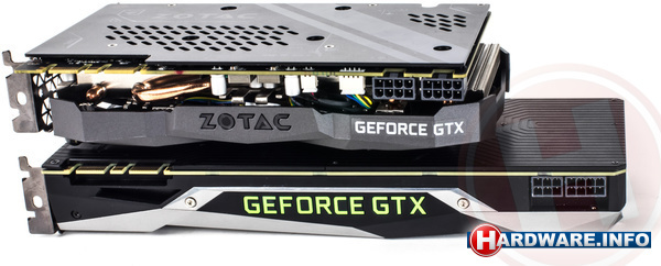 Zotac GeForce GTX 1080 Ti Mini 11GB