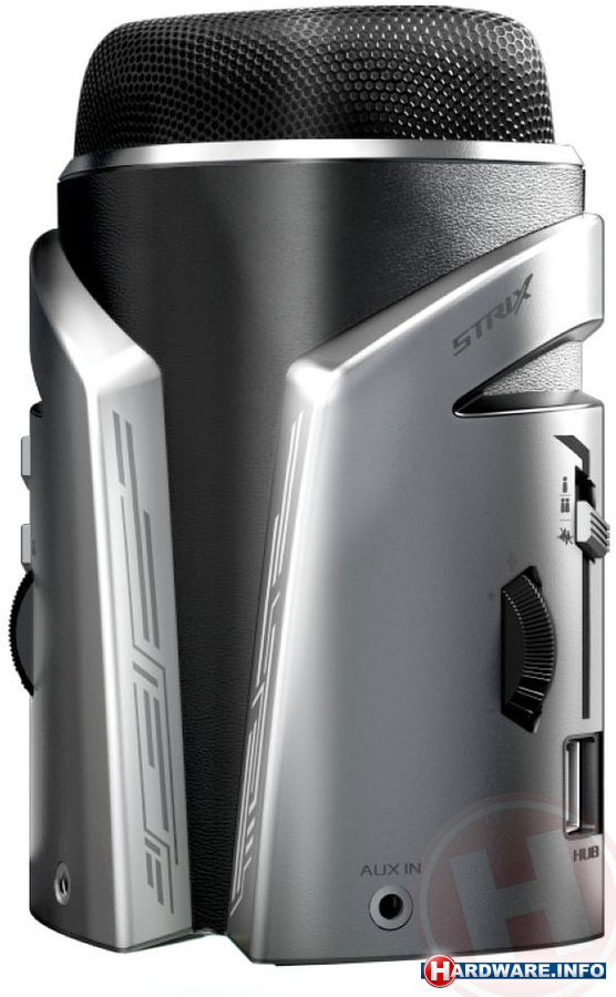 Asus RoG Strix Magnus Gaming