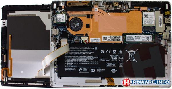 HP Elite X2 1012 G2