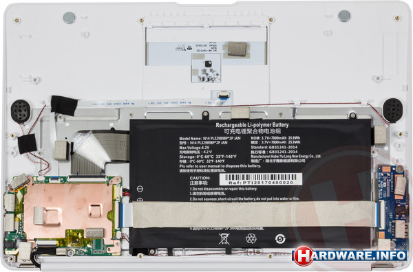 It-works GTN-1401