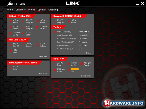 Corsair Hydro Series H115i Pro RGB