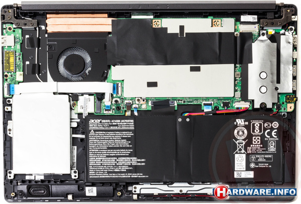 Acer Swift 3 SF315-41-R1H4