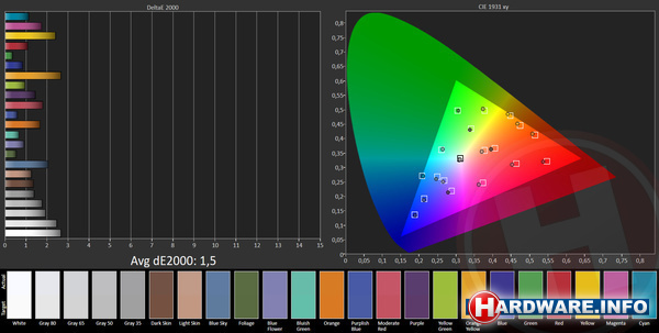 LG OLED55C8P