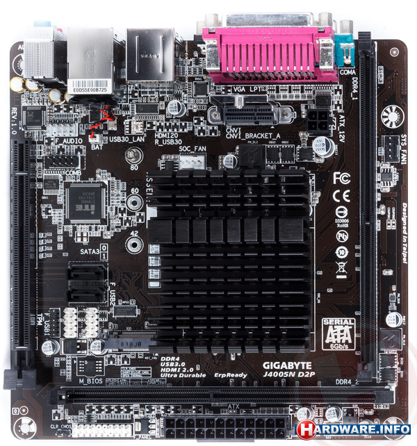 Gigabyte J4005N D2P