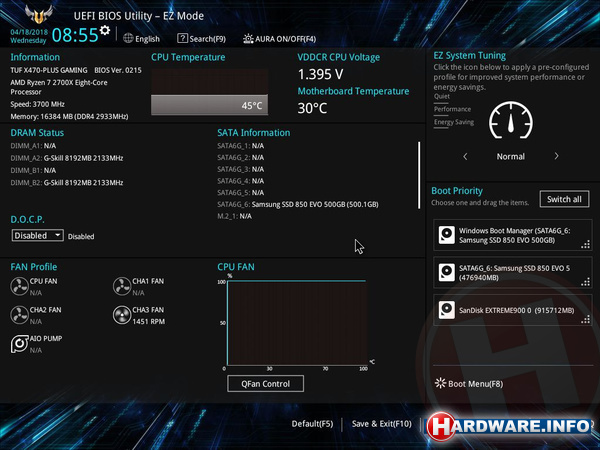Asus TUF X470-Plus Gaming