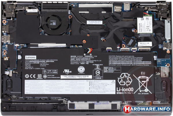 Lenovo ThinkPad X1 Yoga (20LD002MMH)