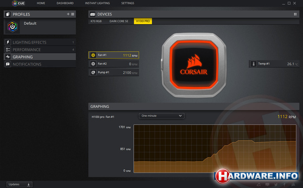 Corsair Hydro Series H100i Pro RGB 240mm