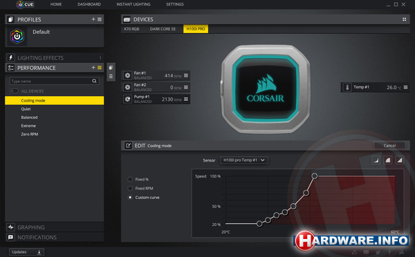 Corsair Hydro Series H100i Pro RGB 240mm