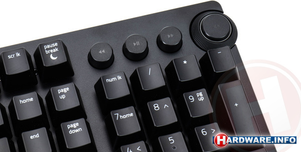 Razer Huntsman Elite