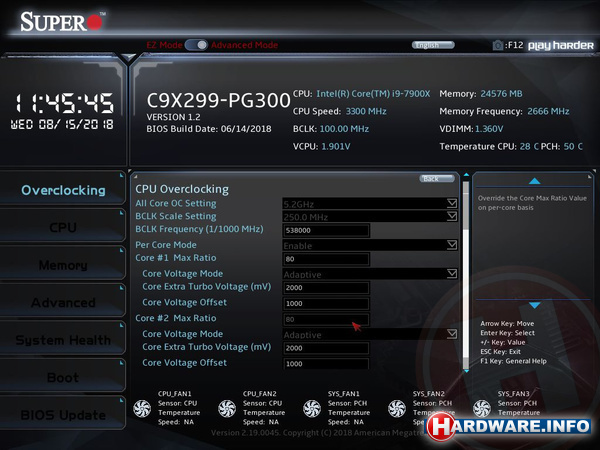 SuperMicro Supero C9X299-PG300