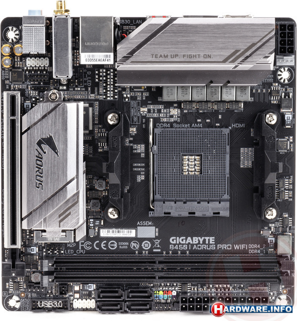 Gigabyte B450 I Aorus Pro WiFi