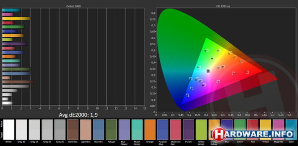 Samsung 75Q900R