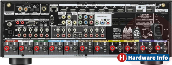 Denon AVR-X4500H Black