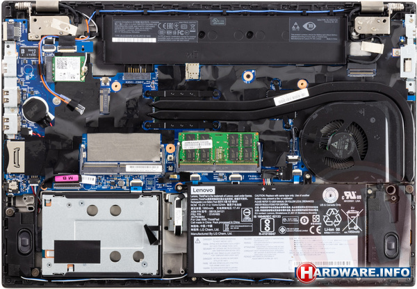 Lenovo ThinkPad P52s