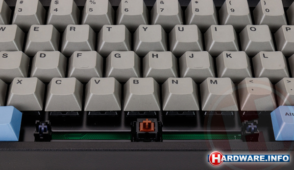 Leopold FC900R PD
