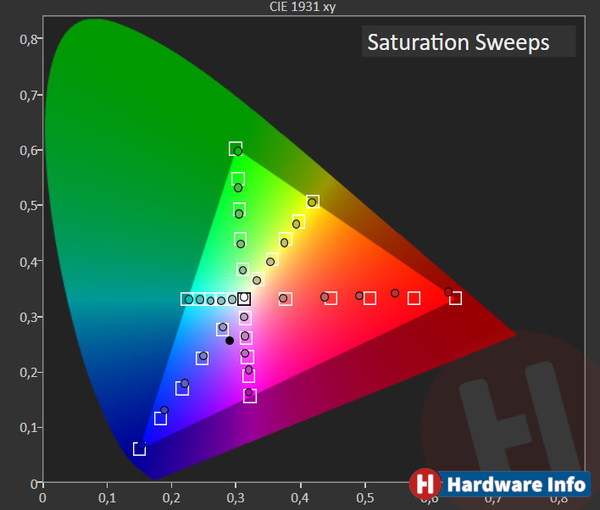 Samsung 75Q950R