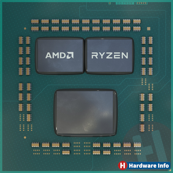 AMD Ryzen 9 3950X Boxed