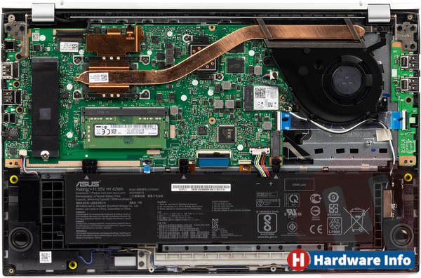 Asus VivoBook S532FL-BQ007T