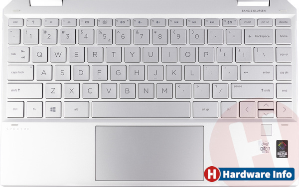 HP Spectre x360 13-aw0200nd
