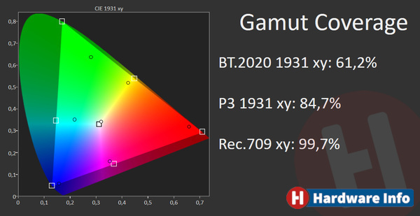 Samsung UE55RU7472U
