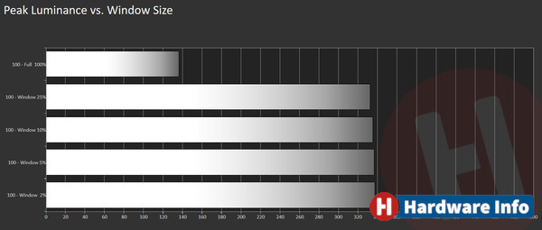 Eizo Foris Nova Black/Grey