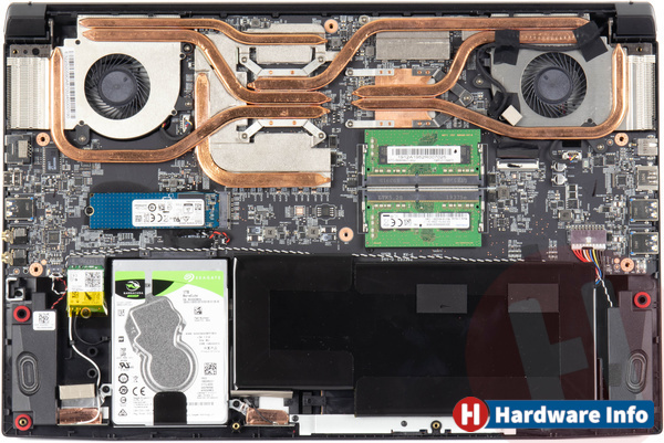 MSI Bravo 17